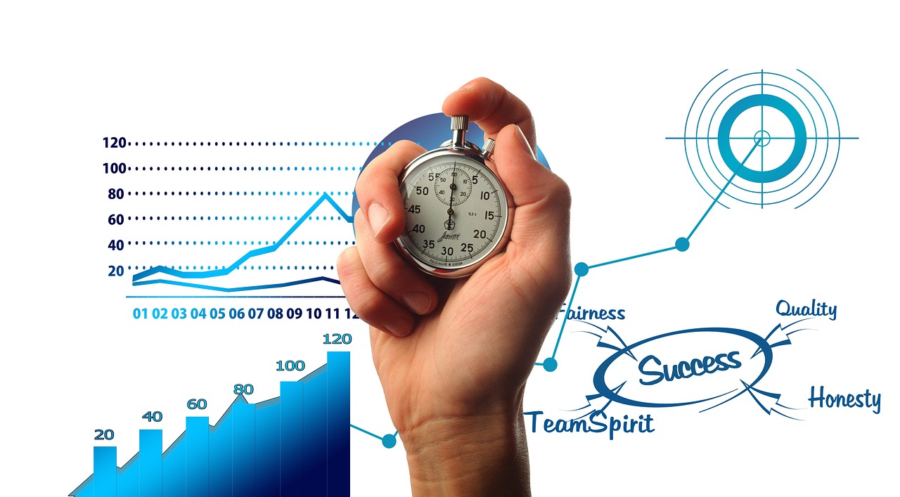 découvrez comment rédiger un business plan convaincant pour structurer votre projet, attirer des investisseurs et assurer la réussite de votre entreprise. conseils, exemples et étapes clés.